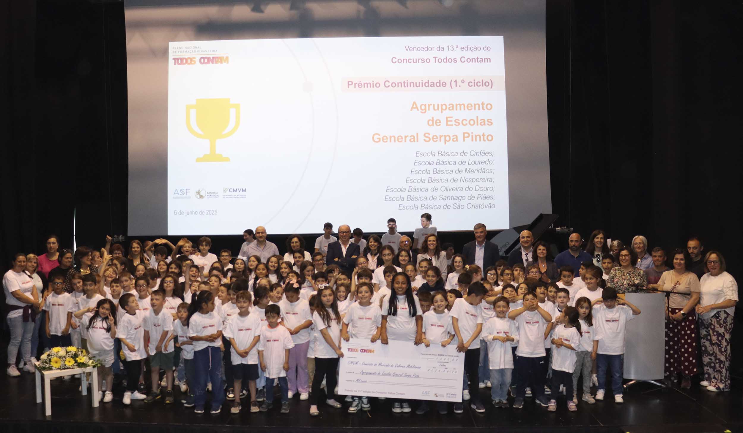 Agrupamento de Cinfães vence Prémio de Continuidade da 13.ª edição do Concurso Todos Contam